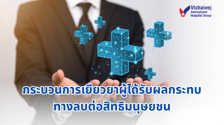 กระบวนการเยียวยาผู้ได้รับผลกระทบทางลบต่อสิทธิมนุษยชน