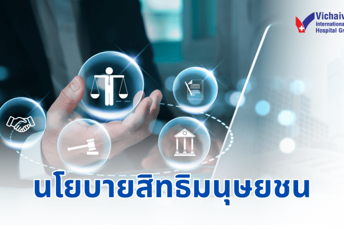 นโยบายสิทธิมนุษยชน